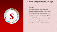 Simple And Modern SWOT Analysis Template PPT Slide